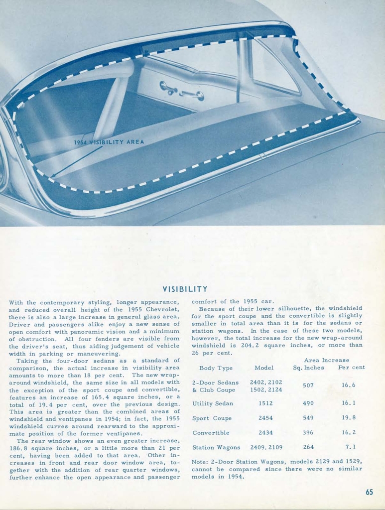 n_1955 Chevrolet Engineering Features-065.jpg